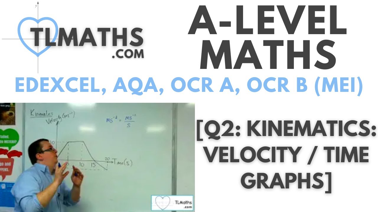 A-Level Maths: Q2-04 [Kinematics: Velocity / Time Graphs]