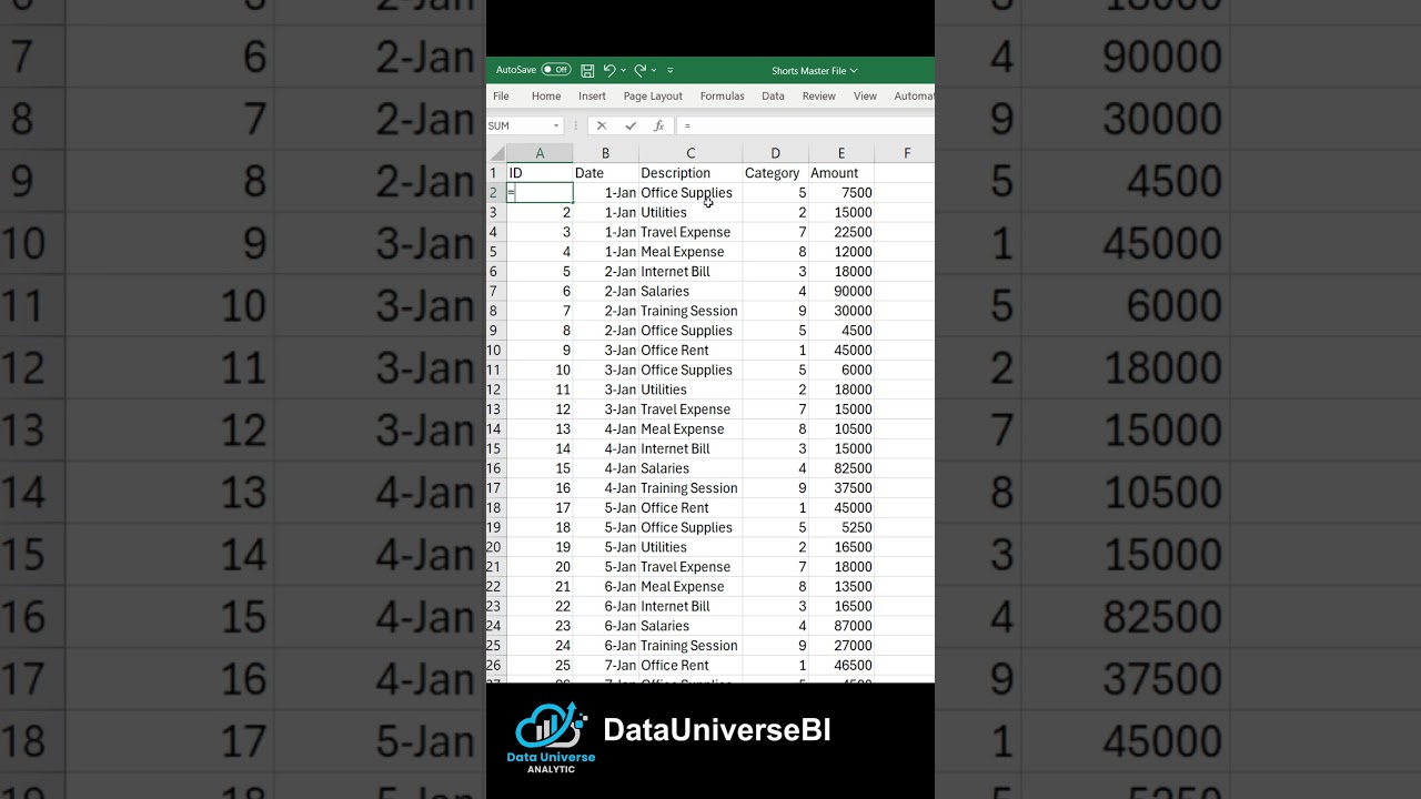Dynamic | Automatic Serial number in Excel with Subtotal Formula 