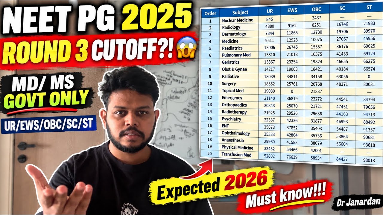 NEET PG Round 3 Cutoff 2025 😱| Expected 2026 Cutoff ✅ | MD/MS - UR/OBC/EWS/SC/ST 🔥