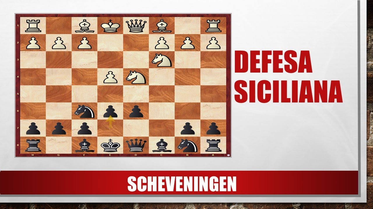 Defesa Siciliana Scheveningen
