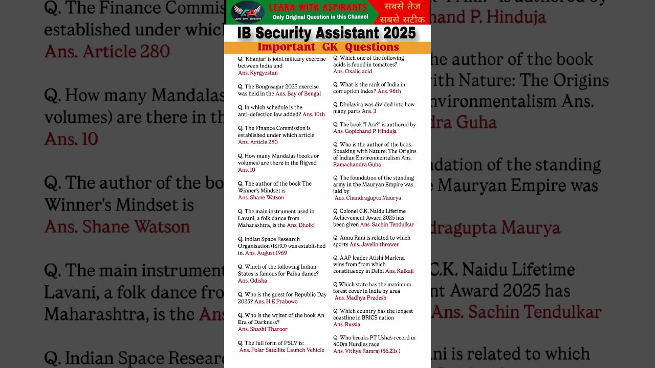 IB Security Assistant 2025 | Final Revision GS Questions| IB Security Assistant Exam Analysis 2025