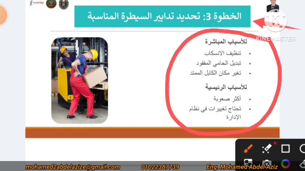 التحقيق في الحوادث الجزء الثاني Accident Investigation