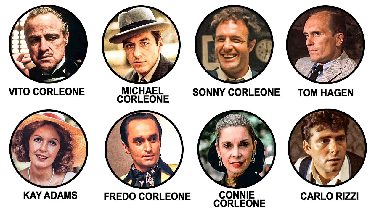 The Secret Meaning Behind The Godfather Explained