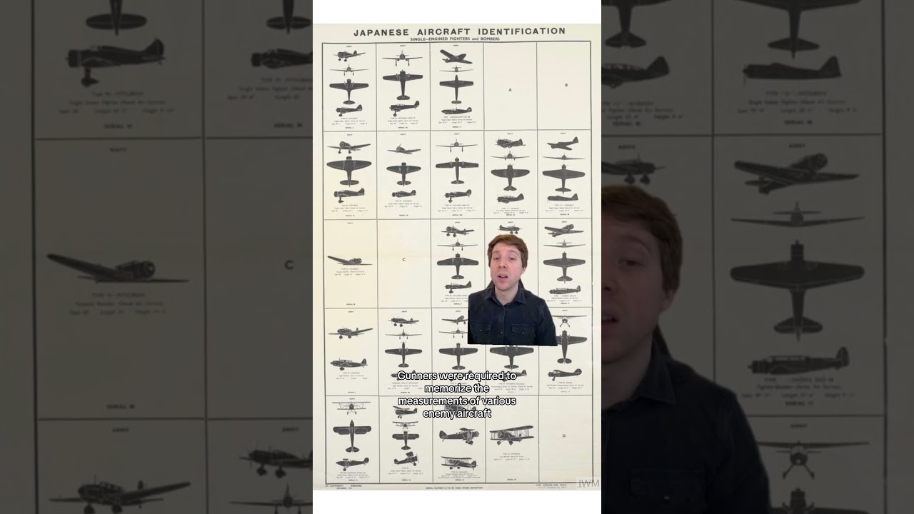 Как работала компьютерная система управления огнем B-29