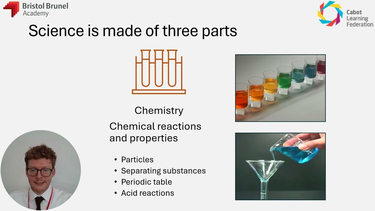 Introduction to Science