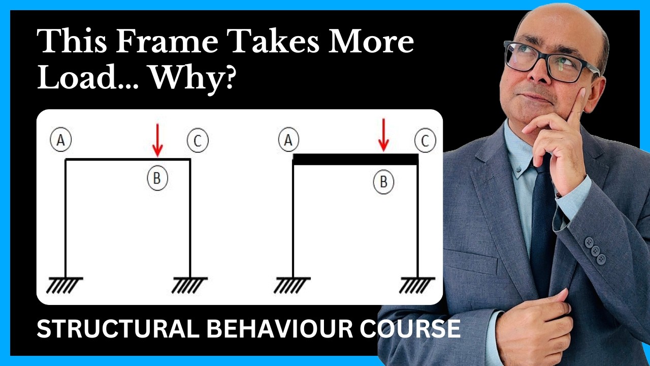 Почему жесткие элементы в конструкциях притягивают больше сил | Курс IStructE по поведению констр...