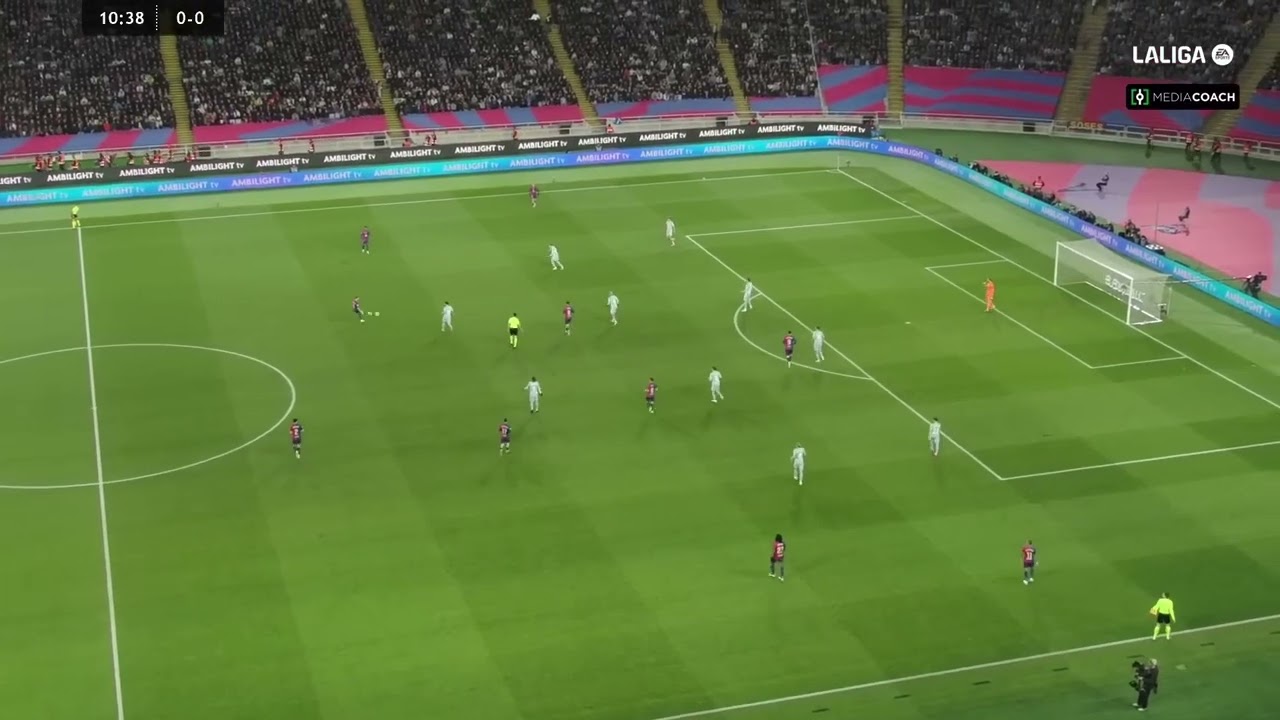 FC Barcelona vs  Atlico de Madrid Tactical Cam