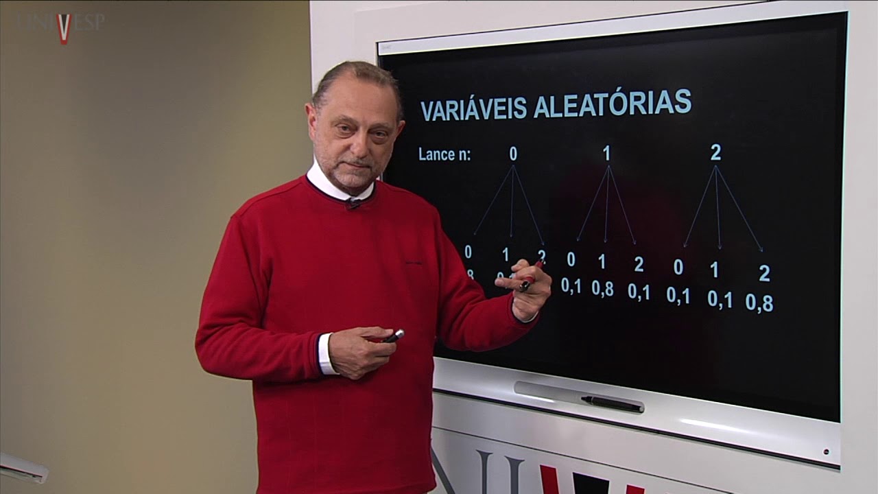 Modelos Probabilísticos para Computação - Aula 04 - Variáveis aleatórias (2)
