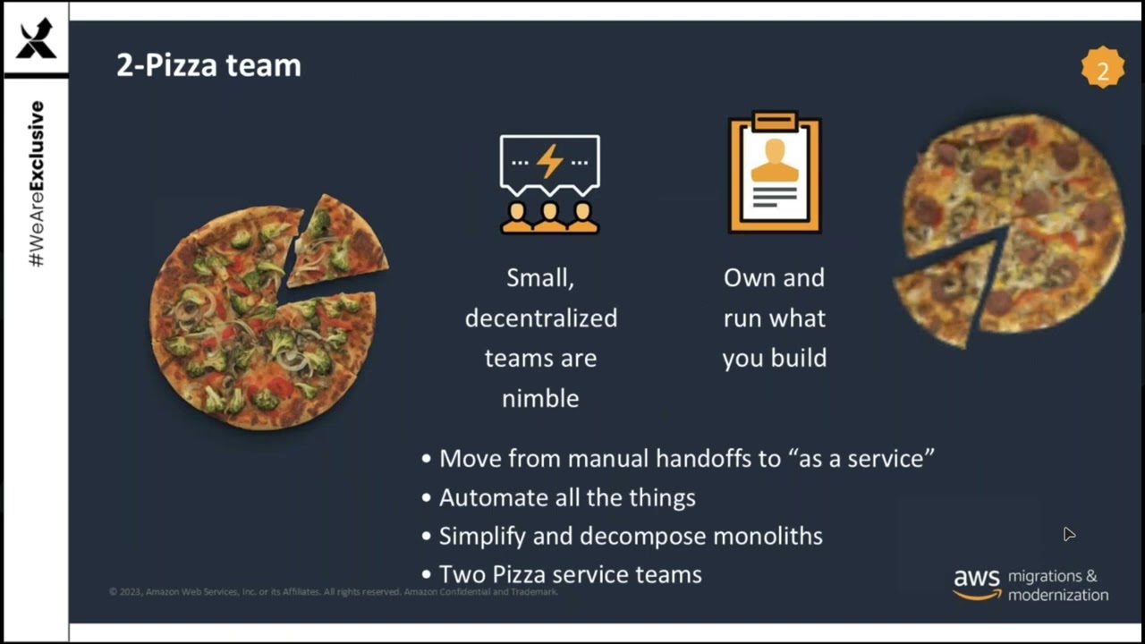 Exclusive Networks - Kloia - AWS Modernisation Webinar (French)