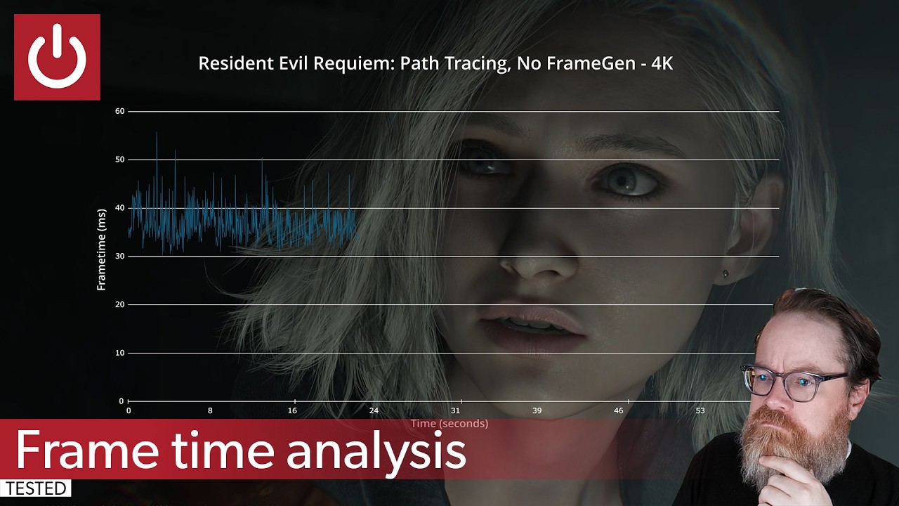 Resident Evil Requiem frame time analysis