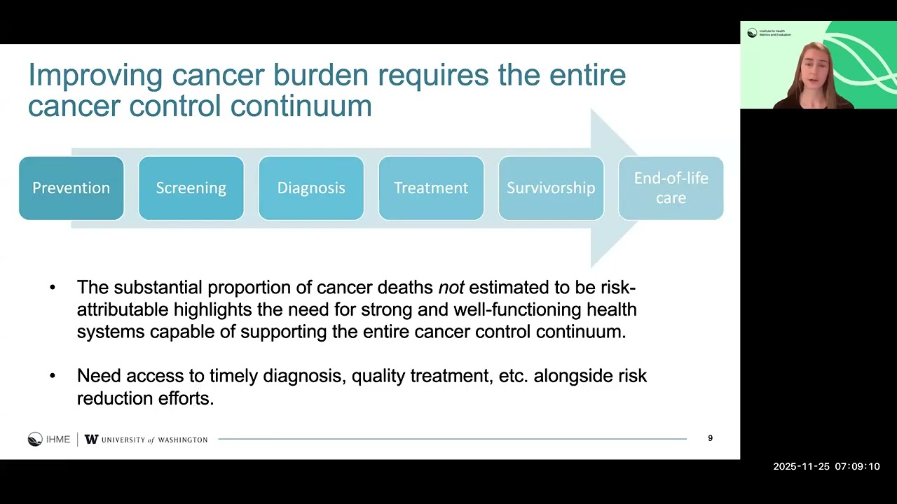 Webinar: Understanding the Global Burden of Cancer - London Global Cancer Week