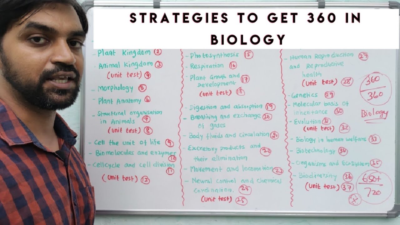 Strategies to get 360 in Biology | NEET 2020