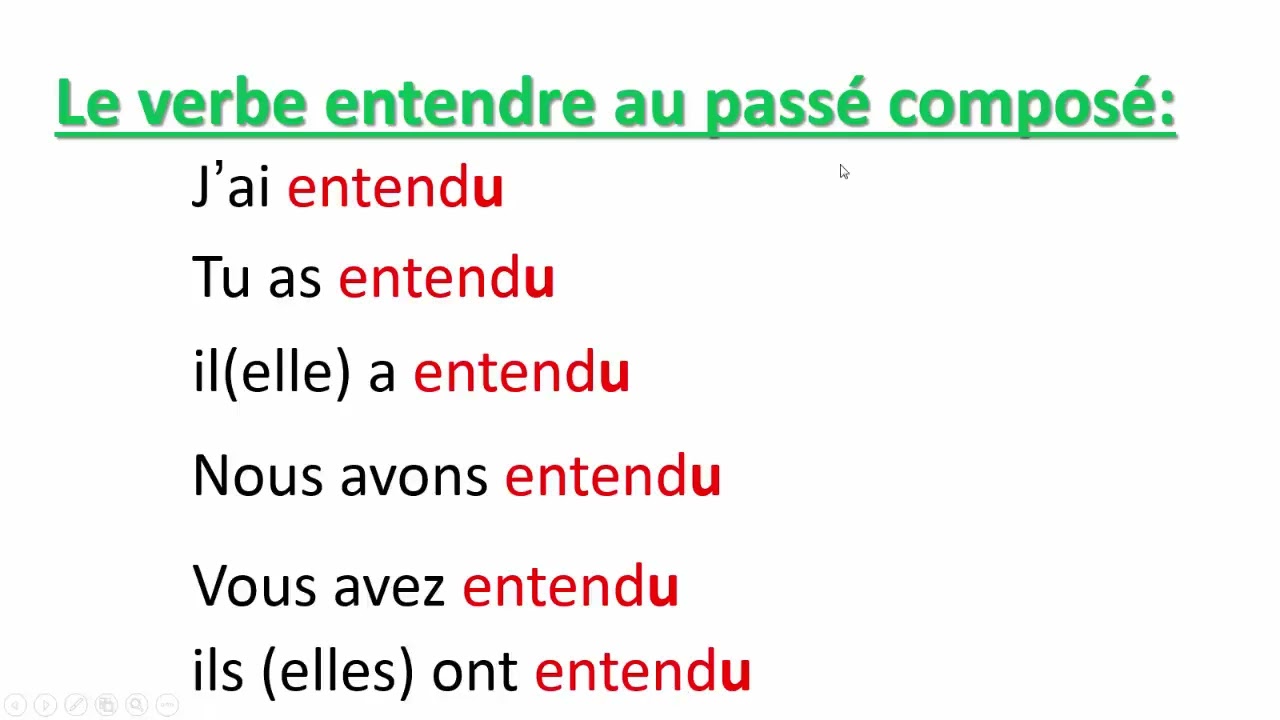 Conjugaison du verbe entendre facilementتصريف الفعل entendre بسهولة