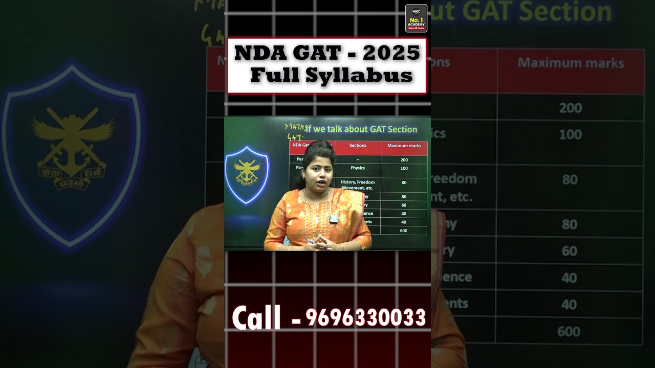 NDA GAT 2025 Full Syllabus | Complete Guide to NDA Exam 