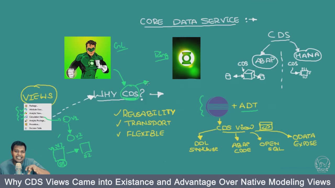 Introductions to CDS View in SAP&reg;