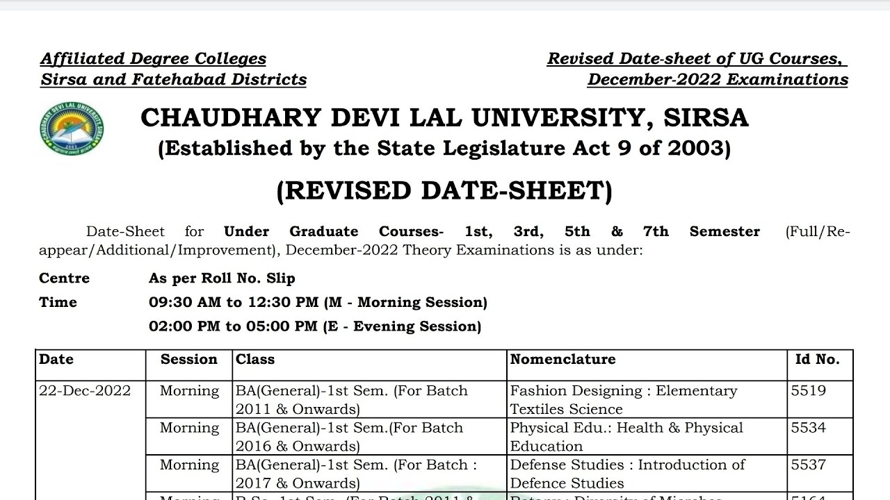 Revised CDLU Date Sheet December 2022 examination