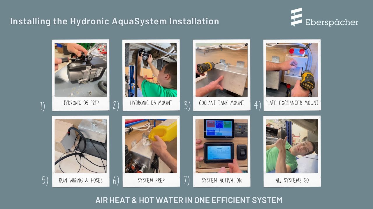 Hydronic AquaSystem | An Installation w/ Ray Outfitted