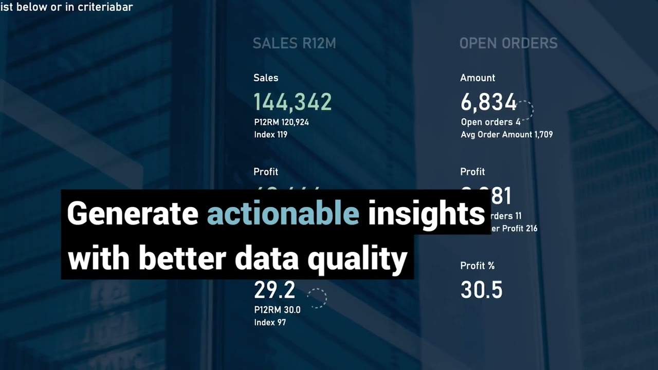 TARGIT Decision Suite: User Friendly Business Intelligence Tool For Every Employee - Product Demo