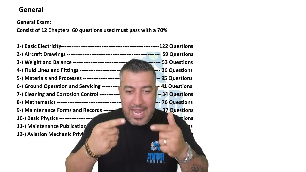 Chapter 1 Basic Electricity (FAA General Written Exam Test Prep) Video 1 of 12