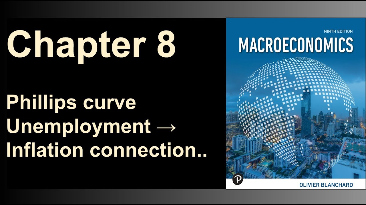 Phillips Curve - Macroeconomics - Olivier Blanchard 9e Chapter 8