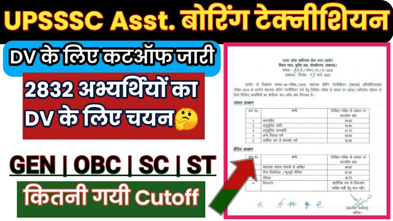 UPSSSC Assistant Boring Technician Result | Boring Technician Result | UP Boring Technician Result
