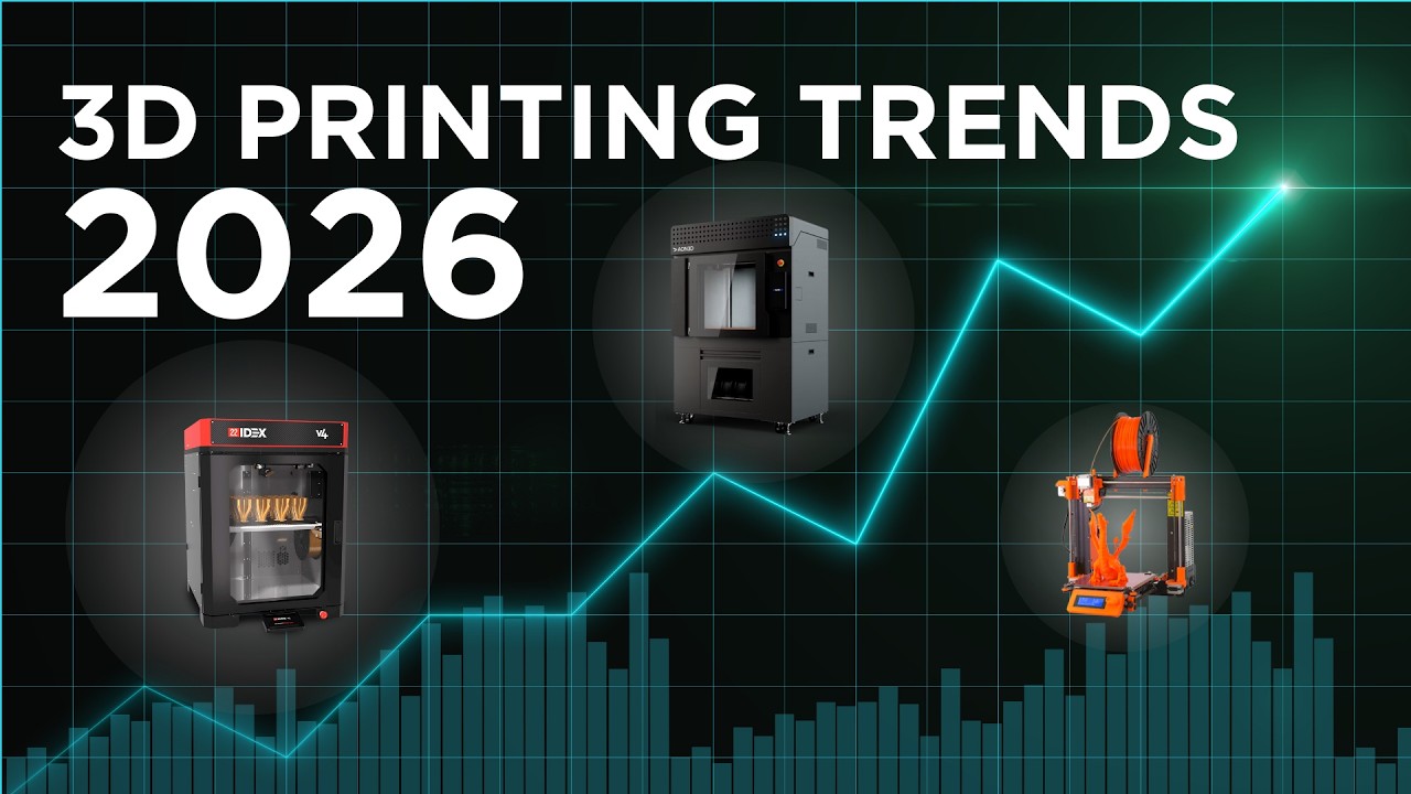 Тренды 3D-печати на 2026 год: что действительно победит?