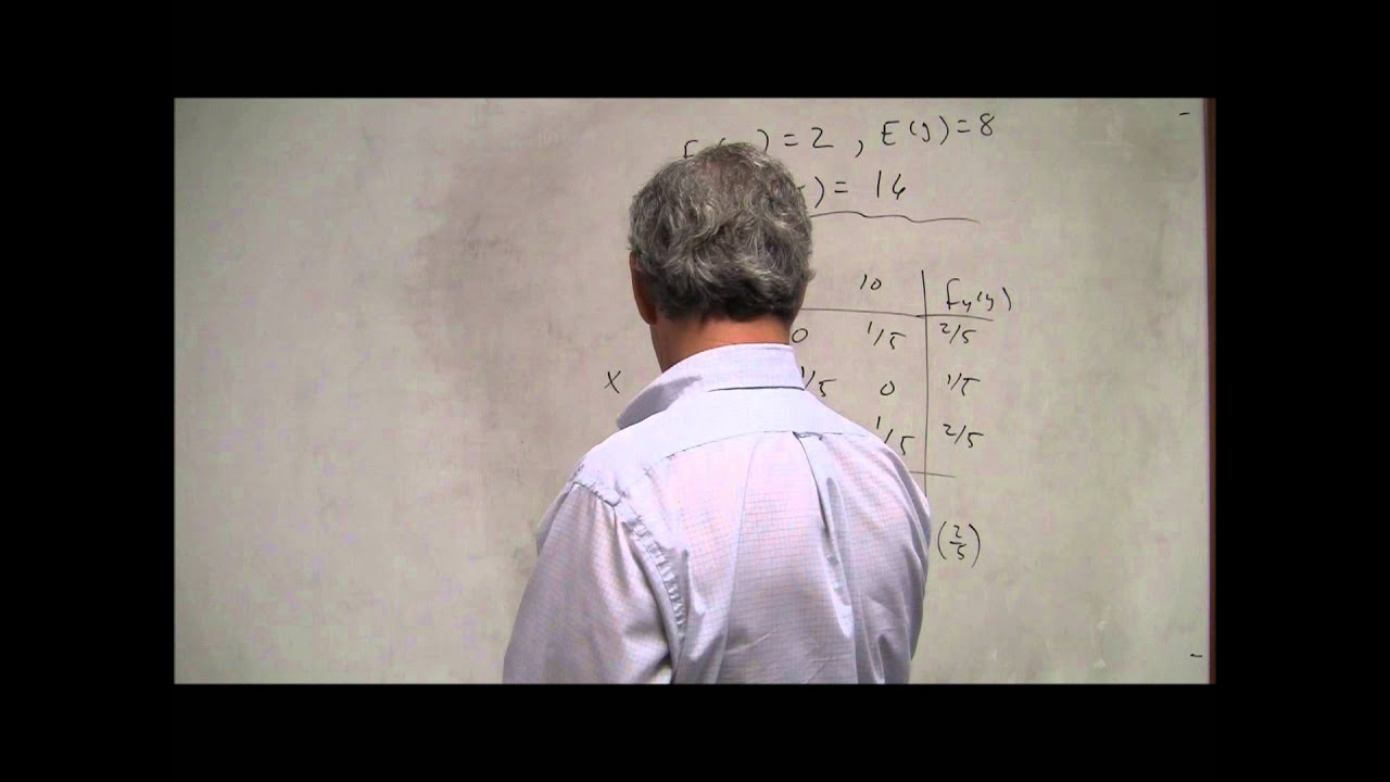 EC 320 Online Ch 2 and 3 Part 2