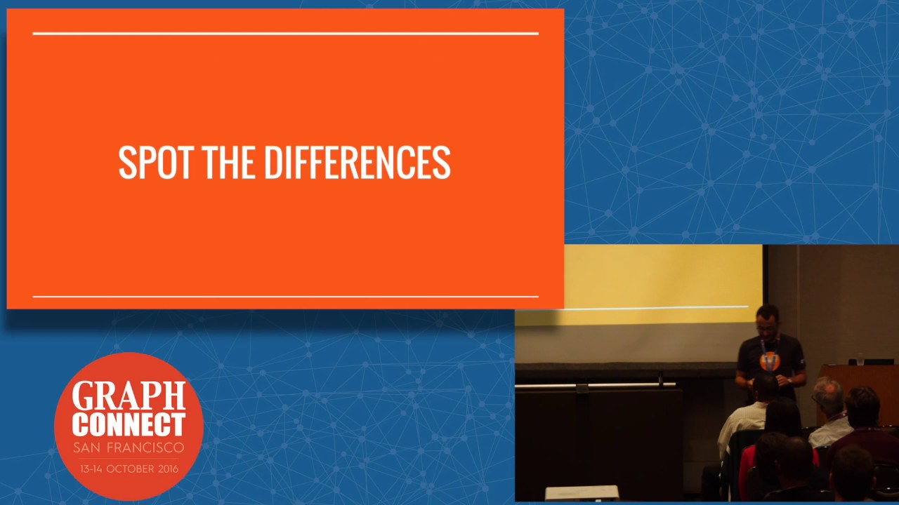 How Semantic is Your Graph?