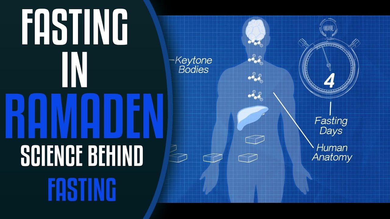 Fasting in Ramadan (science Behind fasting)