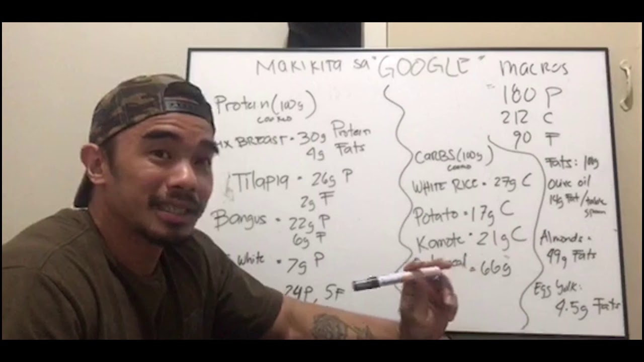 ECQ SERIES: MACROS AND MEAL PREP BASICS