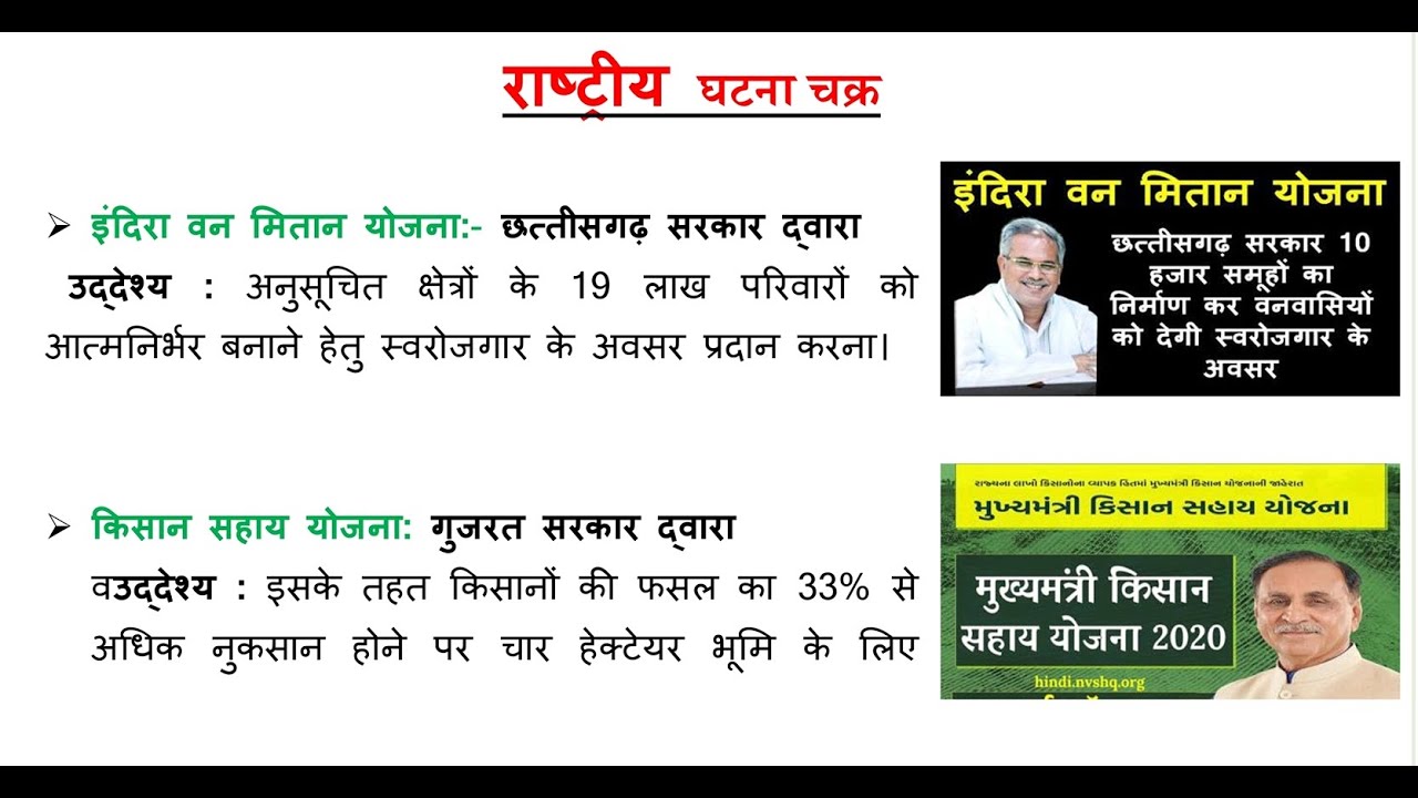 #August 2020 #Current affairs  @part-1