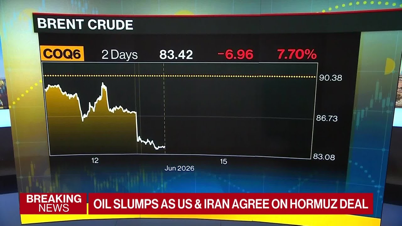 Oil Down on US-Iran Interim Hormuz Deal