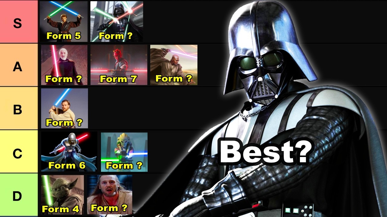 Every Lightsaber Combat Form Ranked | Tier List