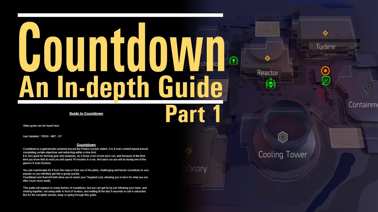 Countdown - An In-depth Guide - Part1 - The most popular gamemode for loot explained -The Division 2