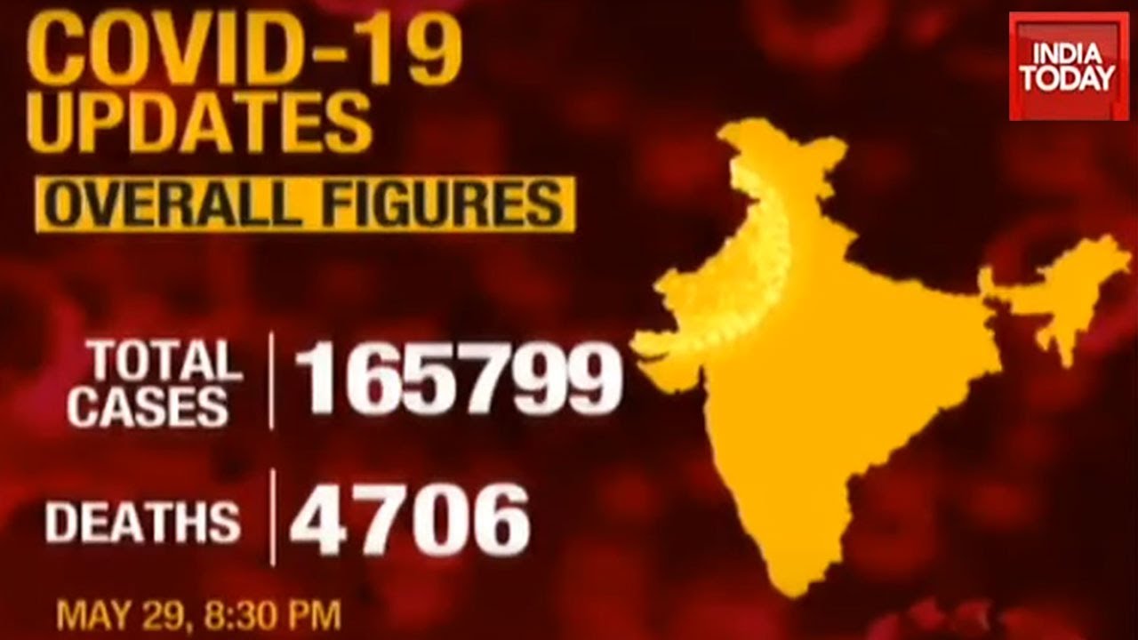 COVID-19 Update From Across The Country: Total Cases In India Stands At 1,65,799