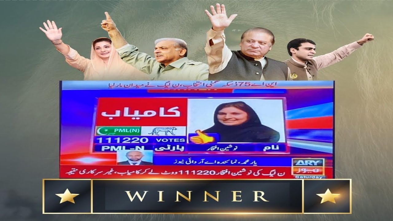 NA-75 By-Election 2021 Daska Winner PMLN