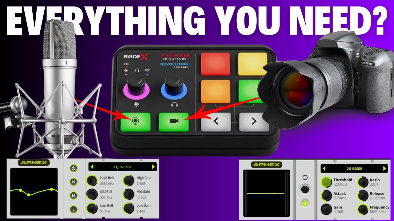 Streamer X Long Term Review | Amazing but has one big issue | Rode Streamer X
