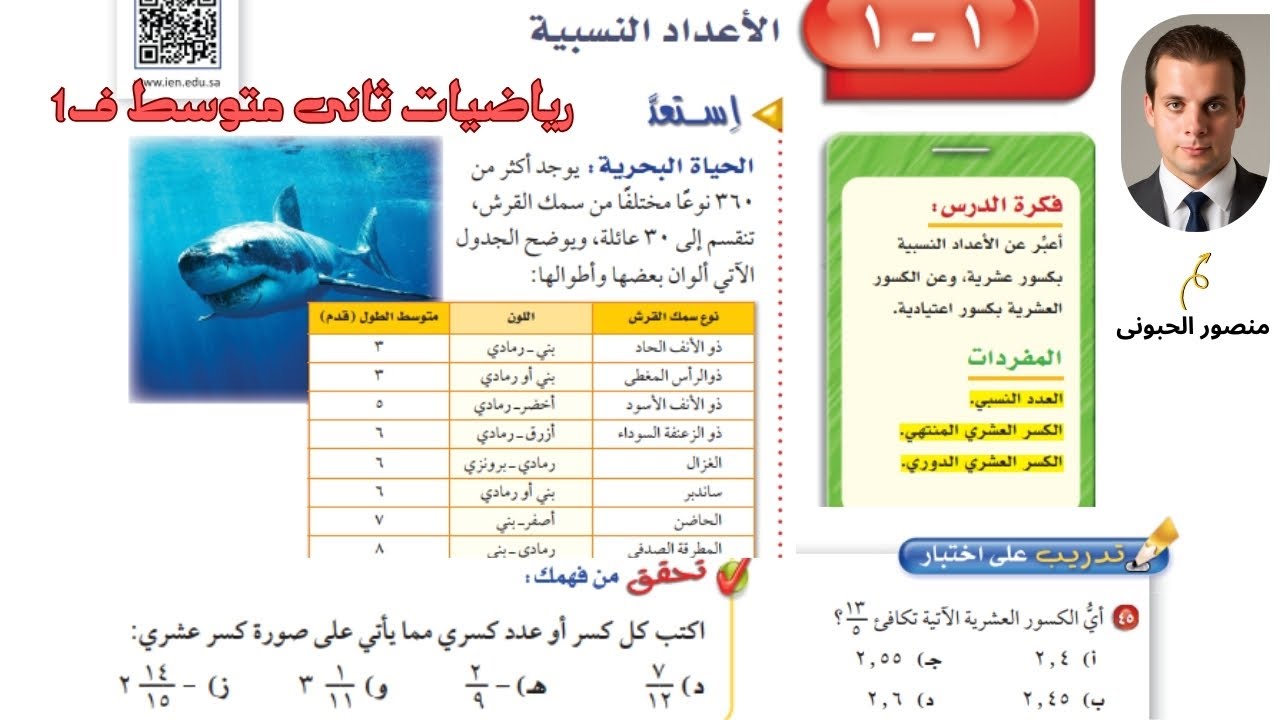 الاعداد النسبية رياضيات ثانى متوسط الفصل الدراسي الاول ف1