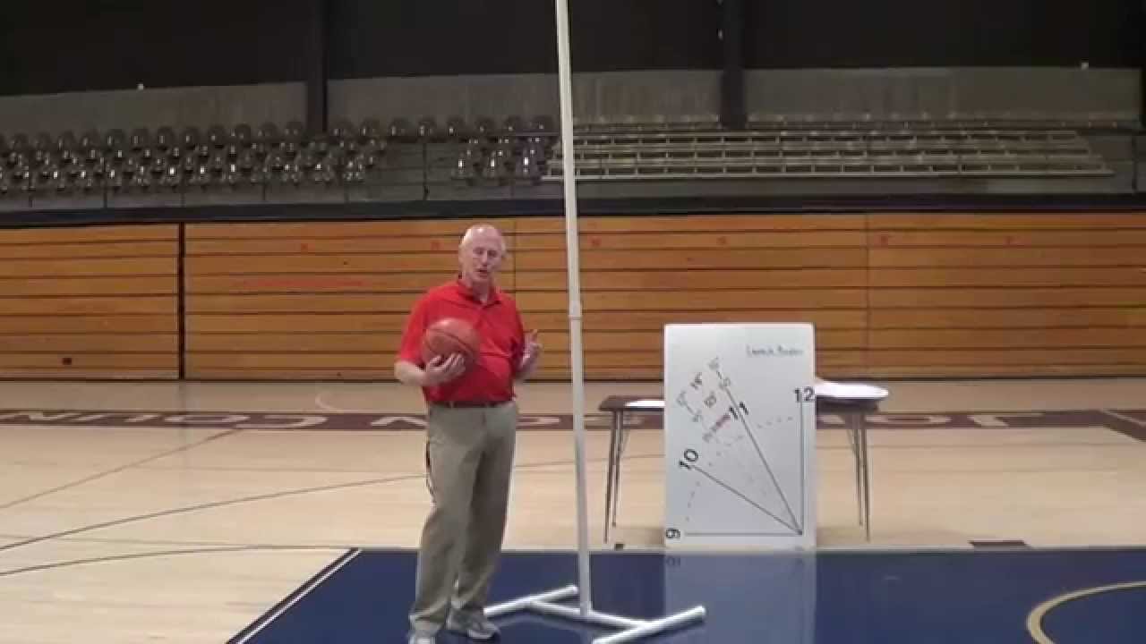 3 Keys to Making MORE Shots - Doug Schakel Basketball