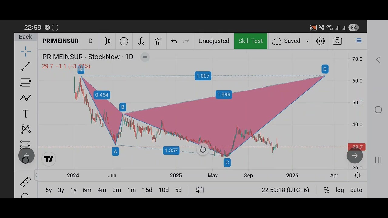 Prime Insurance : Classic Sea horse. Short term.