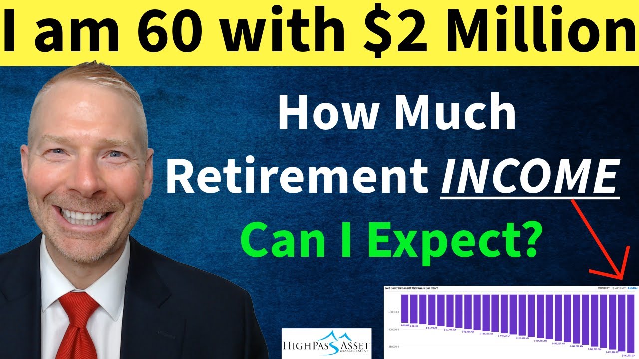 I am 60 With $2 Million. How Much Income Can I Expect? Portfolio and Social Security.