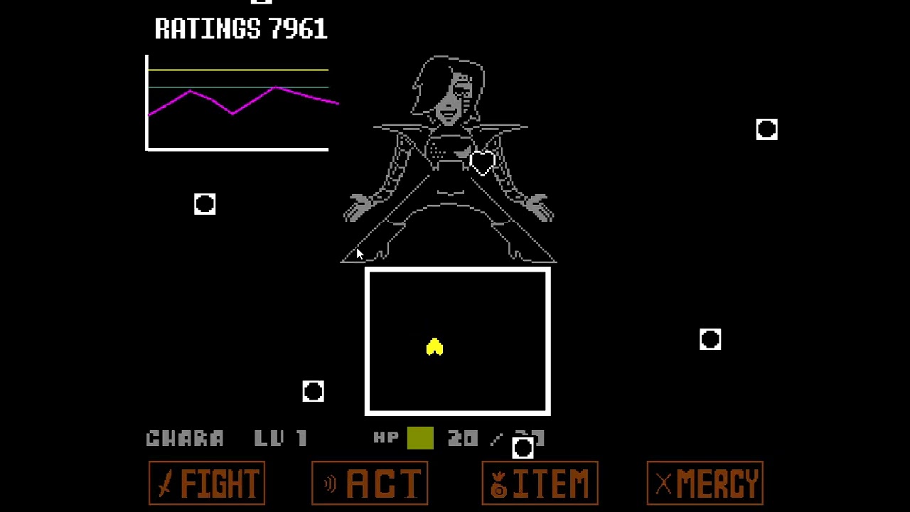 Metatton EX - Undertale
