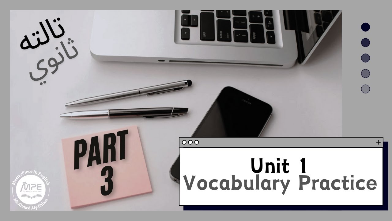 Unit 1 Vocab Practice; Part 3