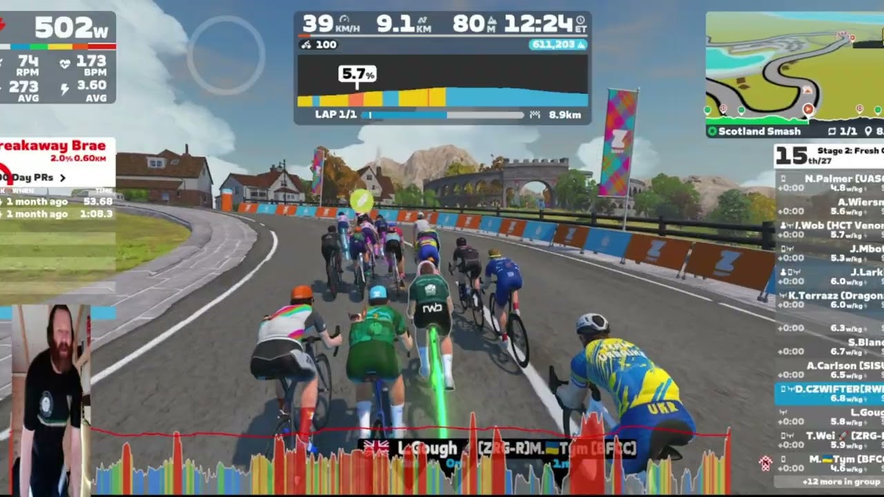 Zwift - Race: Stage 2: Fresh Outta '25: Scotland Smash || Advanced (A) on Scotland Smash