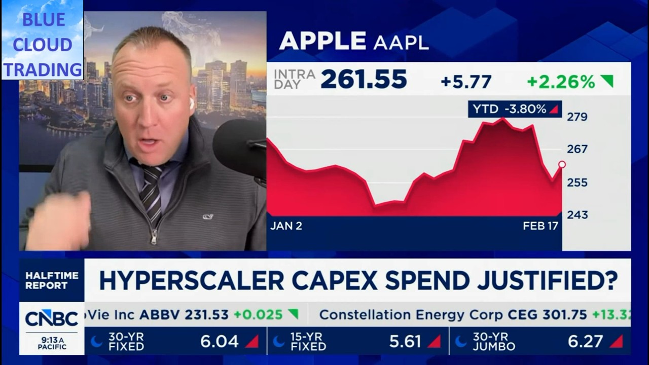 JOSH BROWN & GUESTS SHARE THEIR TOP STOCK PICKS ON THE HALF TIME REPORT