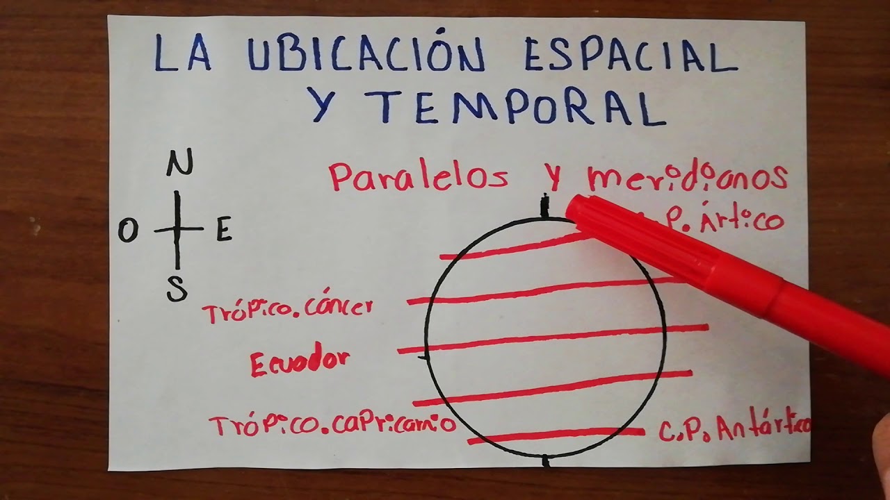 Coordenadas geográficas | Ubicación espacial y temporal | GEOGRAFÍA | Examen UNAM
