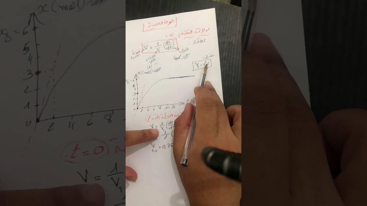 كيفية حساب السرعة الحجمية و زمن نصف التفاعل t1/2