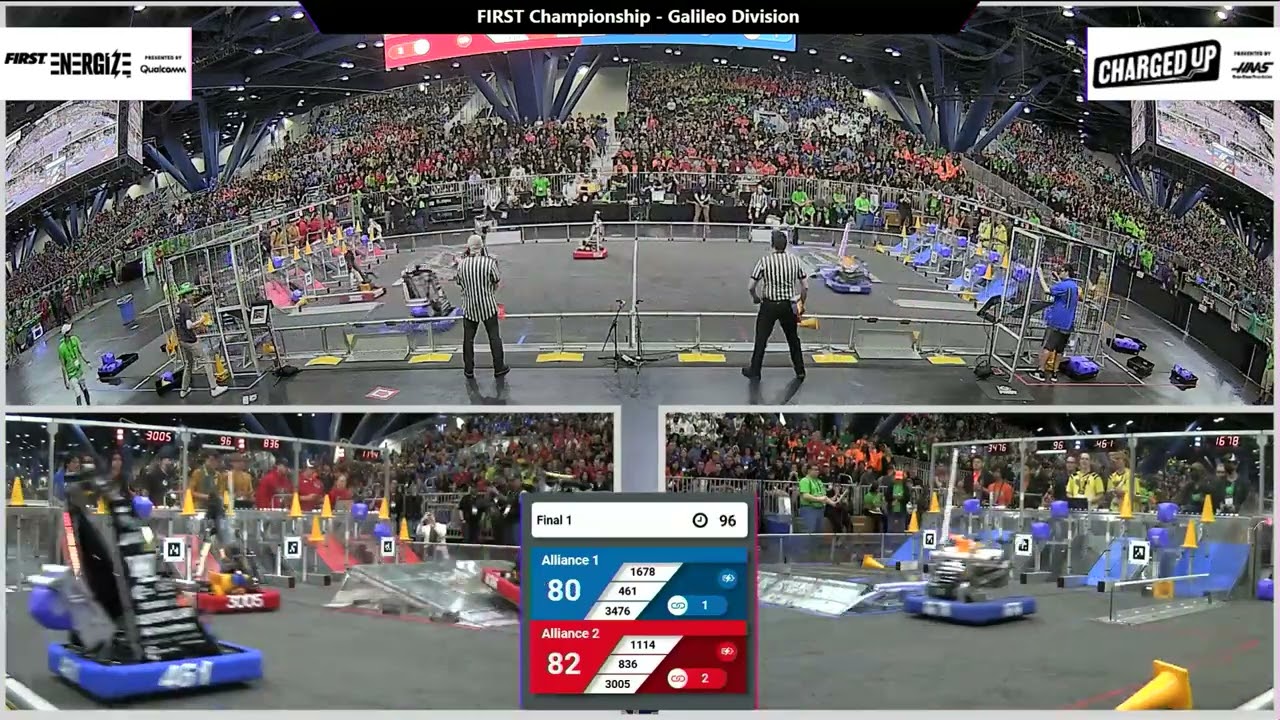 Final 1 - 2023 FIRST Championship - Galileo Division