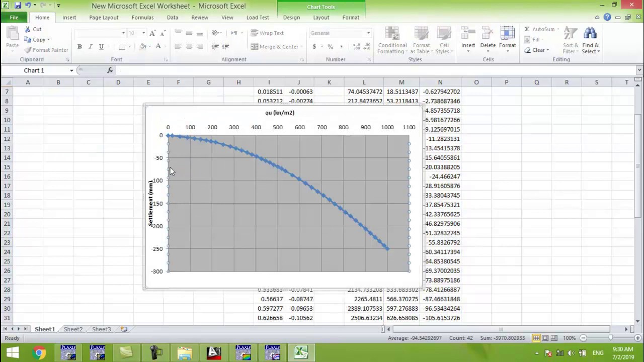 Plaxis 3D bearing capacity of square shallow foundation