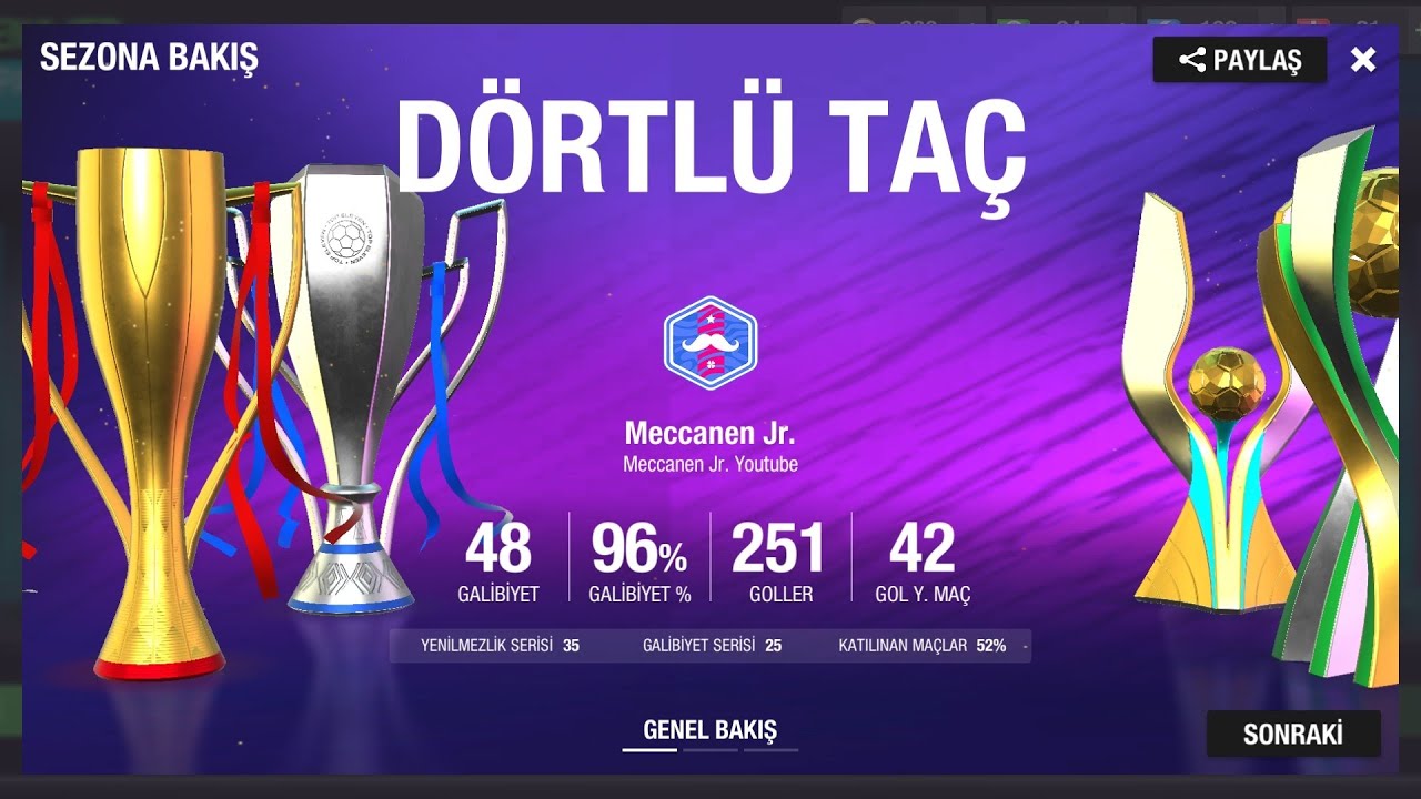 Top Eleven 2023 - Yeni Sezon Taktikleri, Sezon Hazırlıkları ve Özel Sponsorluk Değerlendirmesi